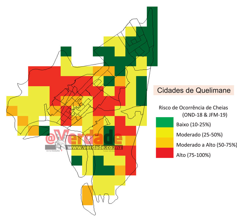 Previsão Hidrológica Sazonal, 5º Fórum Nacional de Antevisão Climática