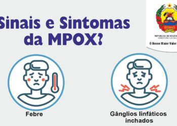 Mais um moçambicano com mpox na Província do Niassa, casos suspeitos em Tete