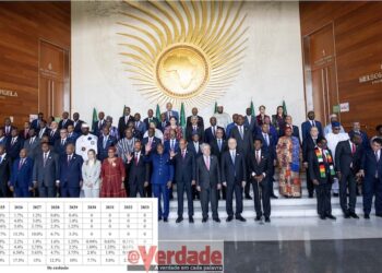 Zona do Comércio Livre Continental Africana não isenta principais importações de Moçambique