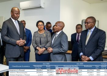 Guerra de Chapo contra “funcionários fantasmas”… aumenta massa salarial do Estado