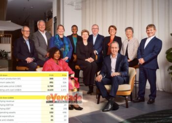 Enquanto chantageia Moçambique, Mozal obtém maior lucro de sempre e paga 0(zero) Meticais em impostos