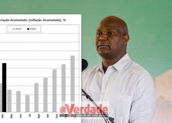 INE desmente Chapo: inflação do tomate, couve, alface e outros produtos alimentares está a subir em Moçambique desde Janeiro