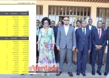 Tráfego aéreo diminuiu, movimento de aeronaves reduziu, capital próprio mantém-se negativo e Aeroportos de Moçambique continua em falência