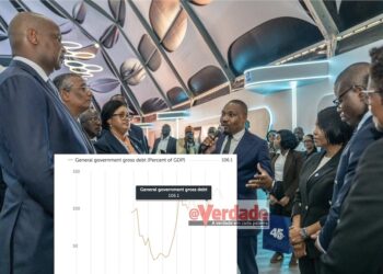 ENH torna novamente insustentável Dívida Pública de Moçambique, ultrapassou 106% do PIB