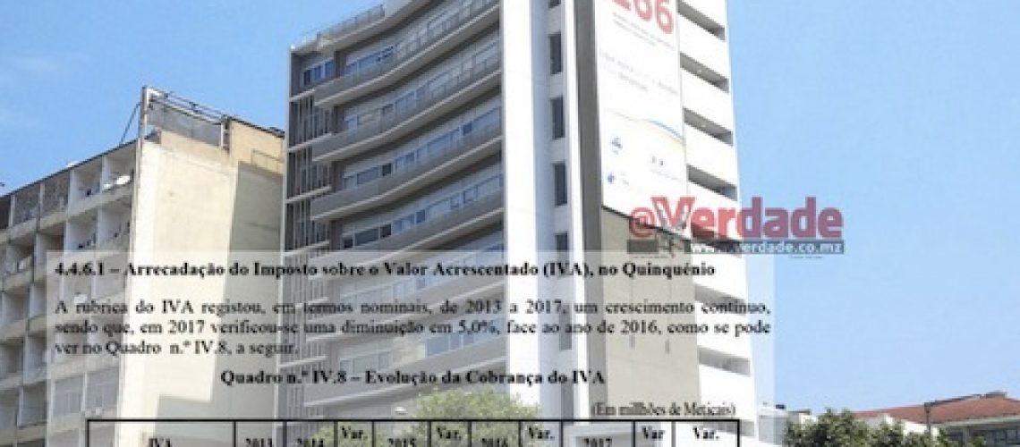 Autoridade Tributária de Moçambique falhou meta de cobrança do IVA em 2017 e mentiu