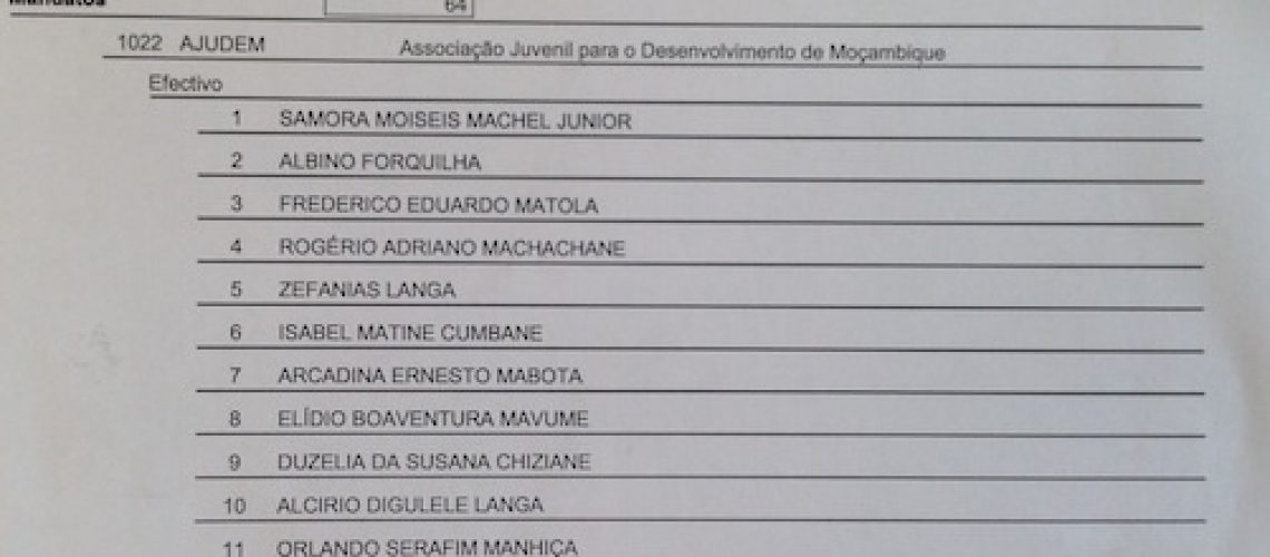 Autárquicas 2018: CNE exclui AJUDEM e mata aspiração de Samora Machel Júnior ser edil de Maputo