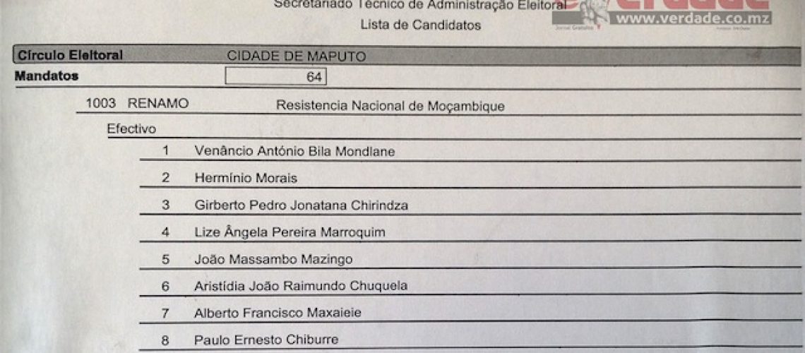 Autárquicas 2018: CNE divulga candidaturas provisórias e MDM contesta cabeça-de-lista da Renamo para Maputo