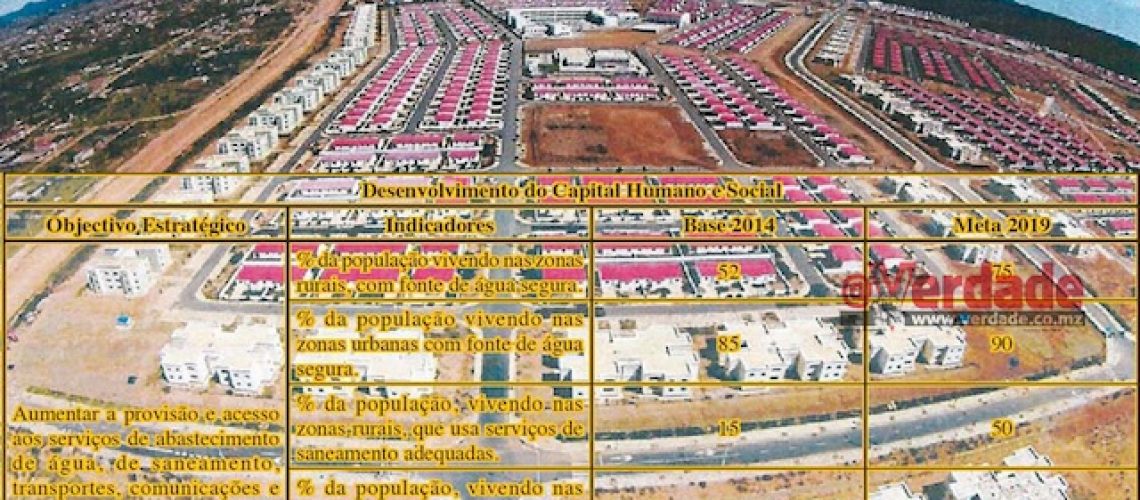 Governo de Filipe Nyusi construiu zero casas e demarcou zero talhões