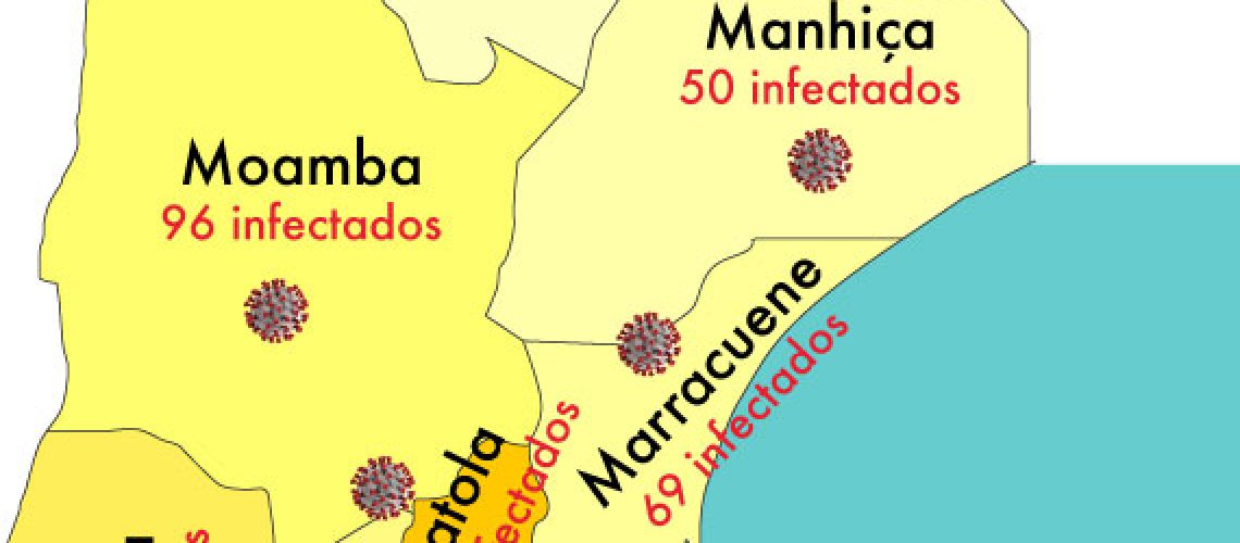 coronavirus0519-maputoprovincia
