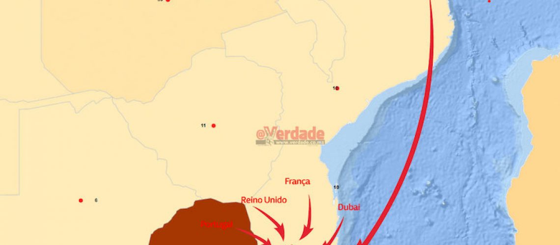 Há transmissão local de covid-19 na Província de Cabo Delgado