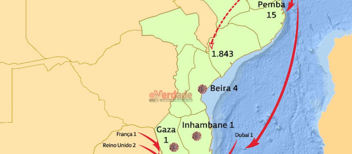 Novo foco da covid-19 em Moçambique na Província de Gaza; Em Sofala um dos doentes está no Município do Dondo