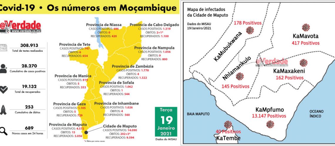 coronavirus1901-mocambique-maputo