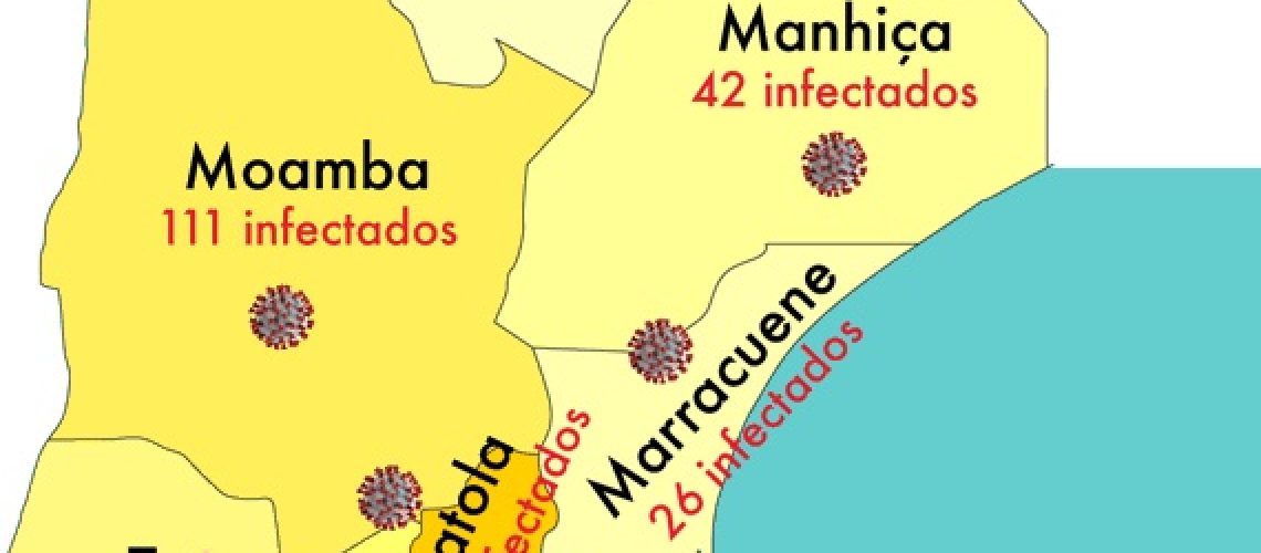 coronavirus1908-Distritos_Maputo_Provincia