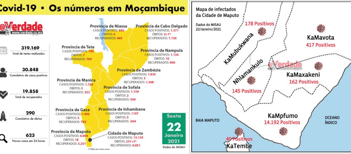 coronavirus2211-maputo-cidade