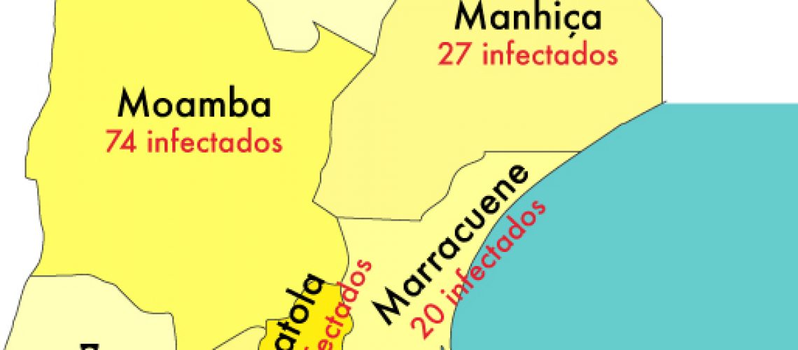 coronavirus2807-maputoprovincia