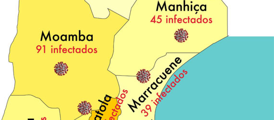 coronavirus3008-matola-mapa