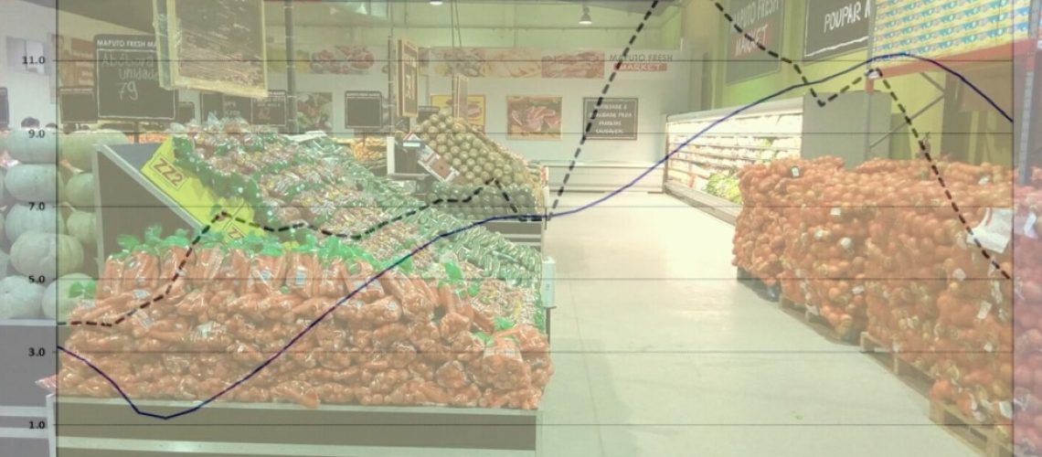 inflacao-agosto-homologa-comida