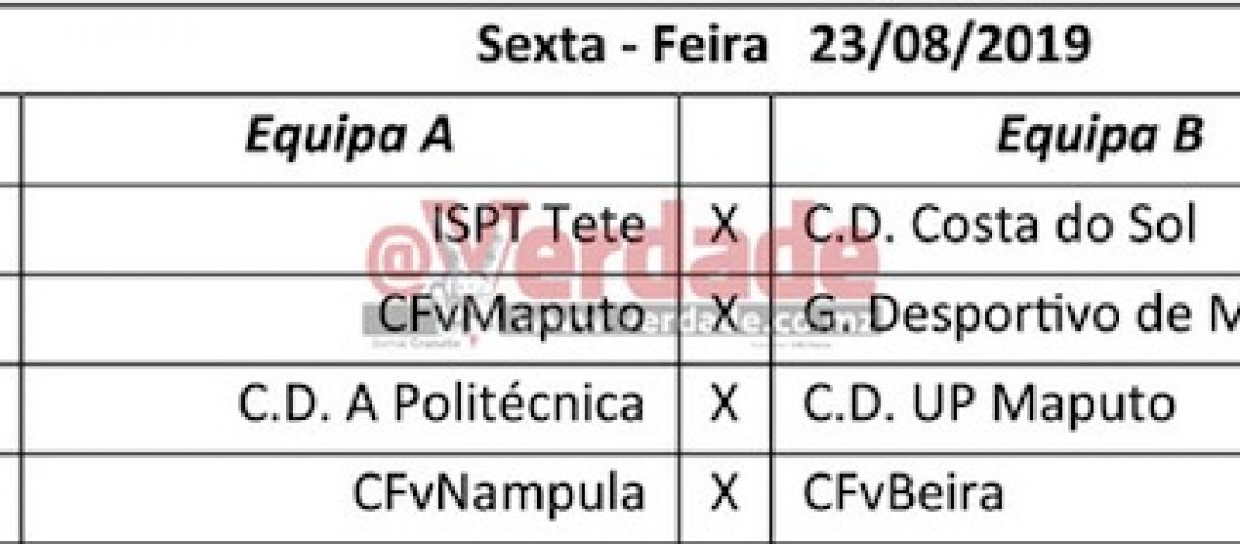 Ferroviário da Beira lidera Liga Moçambicana de basquetebol