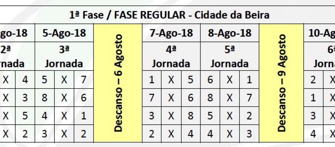 LMB - Liga Moçambicana de Basquetebol