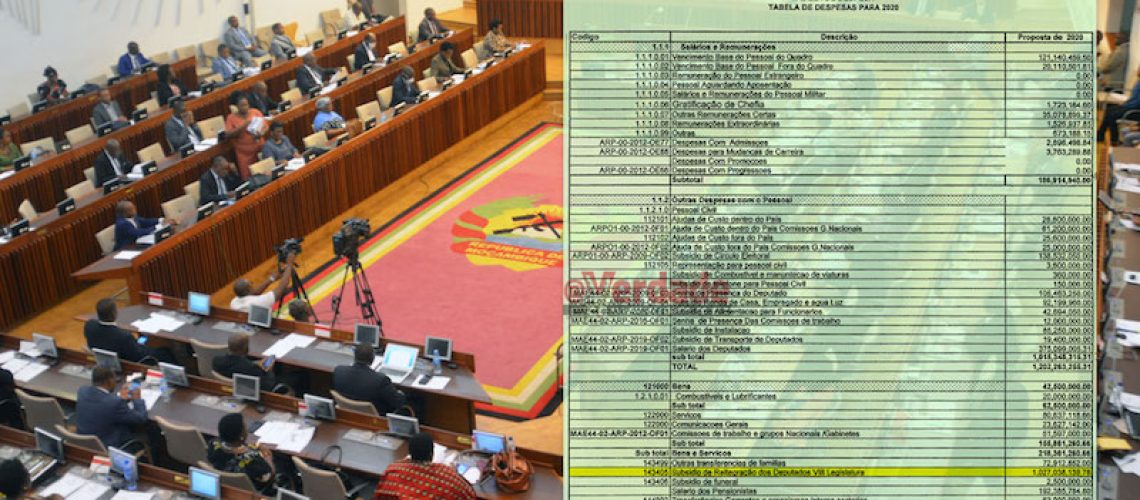 Parlamento duplica orçamento