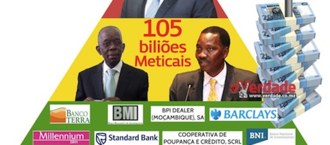 Só à segunda tentativa Governo de Nyusi conseguiu vender Títulos do Tesouro