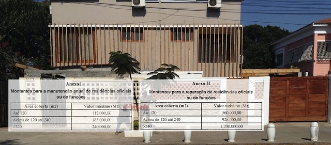 Crise obriga a limites no “regabofe” de reparações